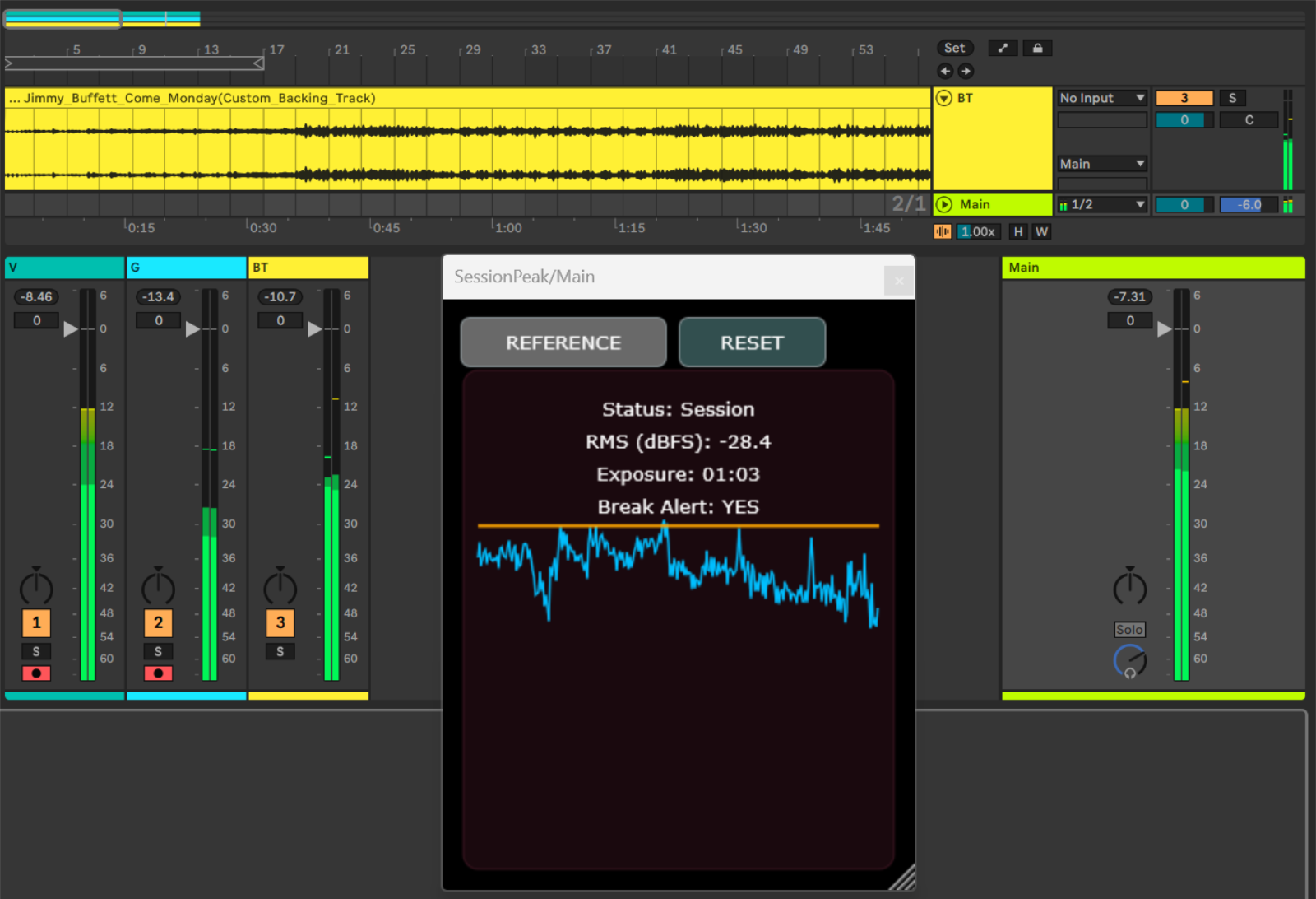 SessionPeak break alert triggered after exposure accumulation